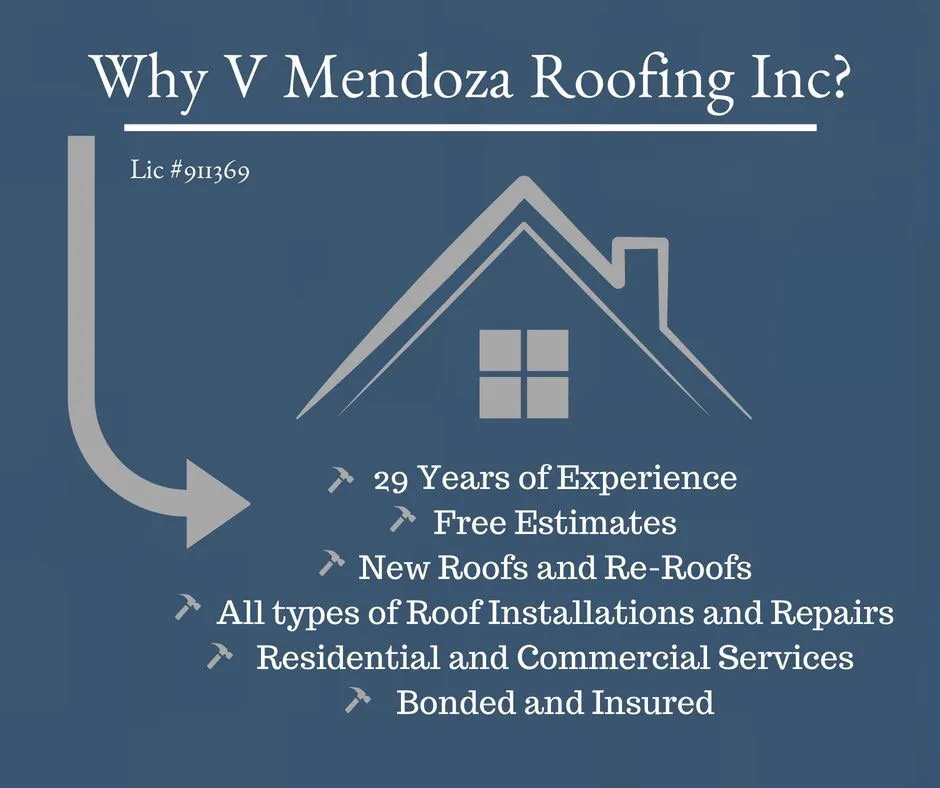 Slide of V Mendoza Roofing
