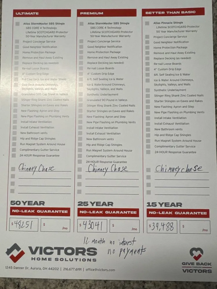 Slide of Victors Home Solutions