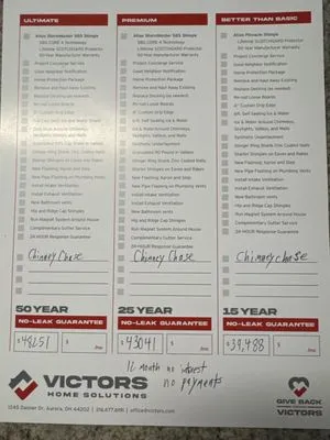 Victors Home Solutions