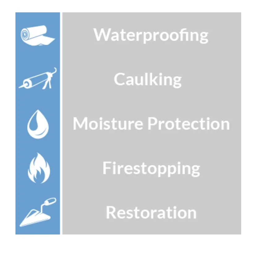 Slide of Waterproofing Restorations
