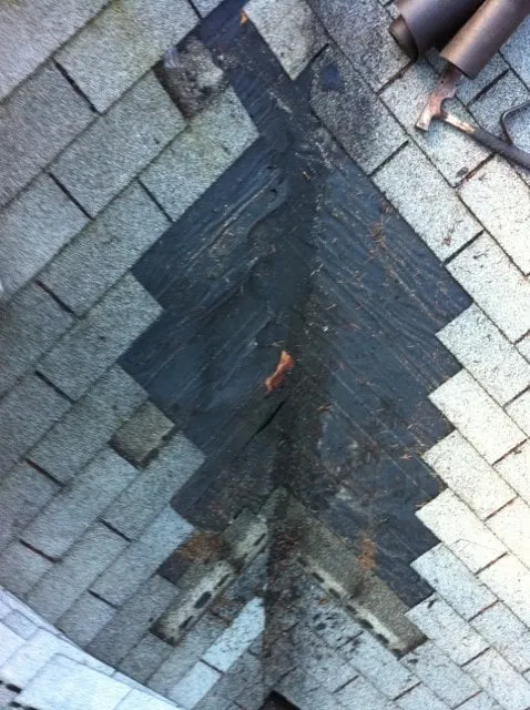 Slide of Waterworks NW, LLC