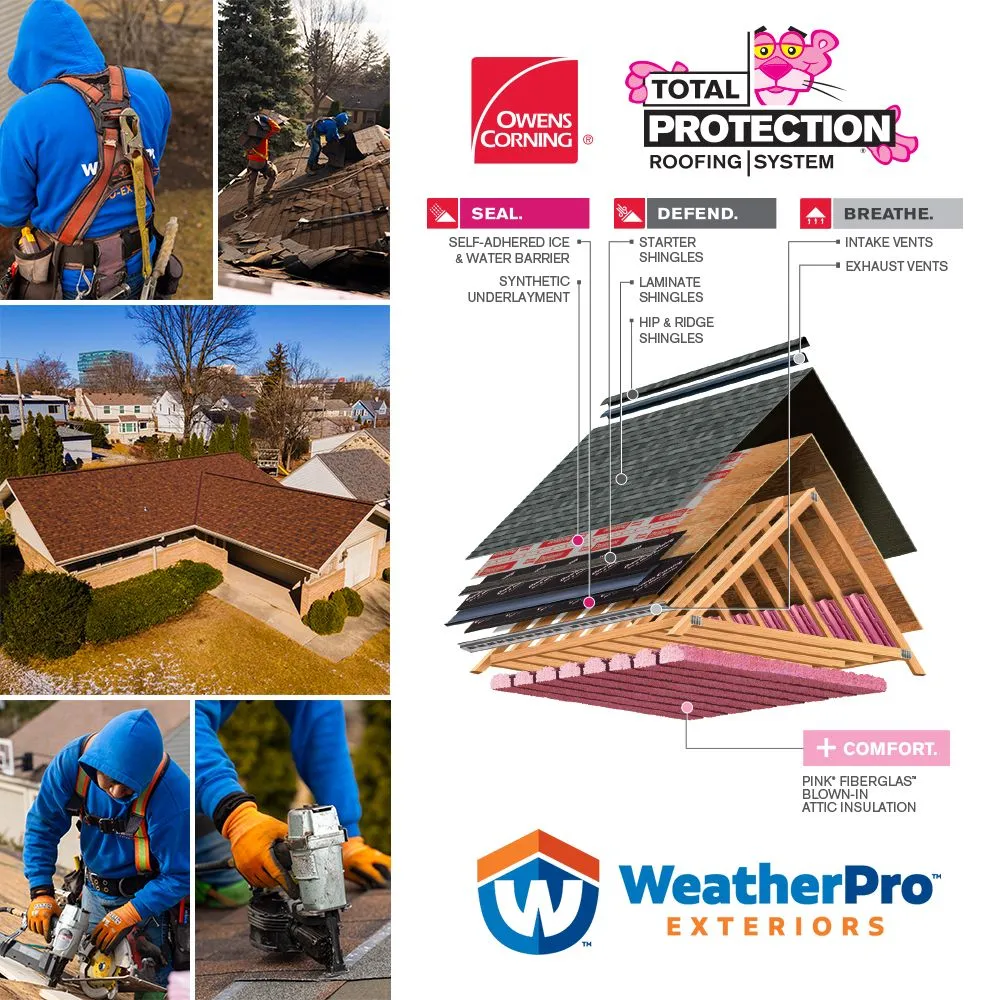Slide of WeatherPro Exteriors