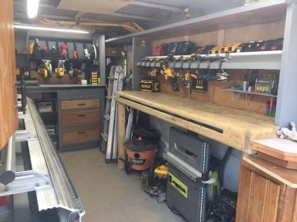 Slide of wells contracting