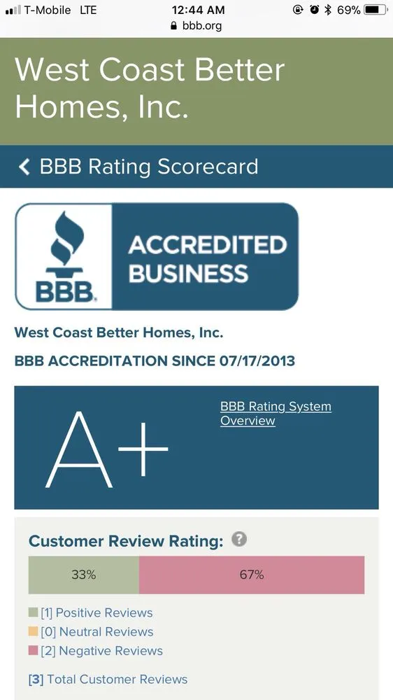 Slide of West Coast Better Homes