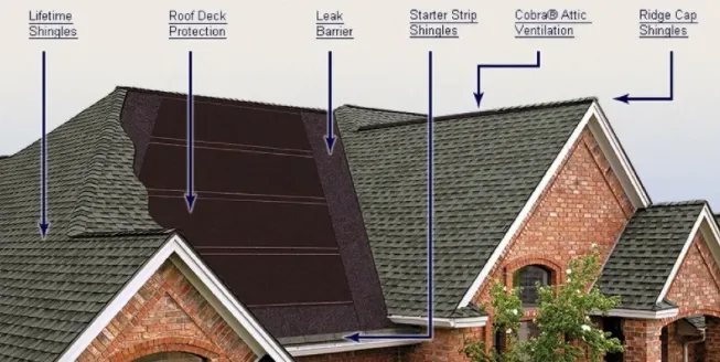 Slide of White Rhino Construction