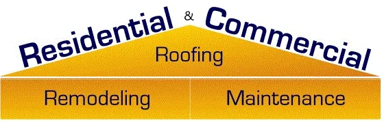 Slide of World Class Maintenance